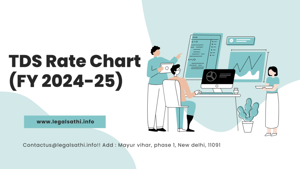 TDS Rate chart FY 2024-25